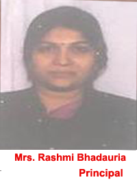 Rashmi Bhadauria